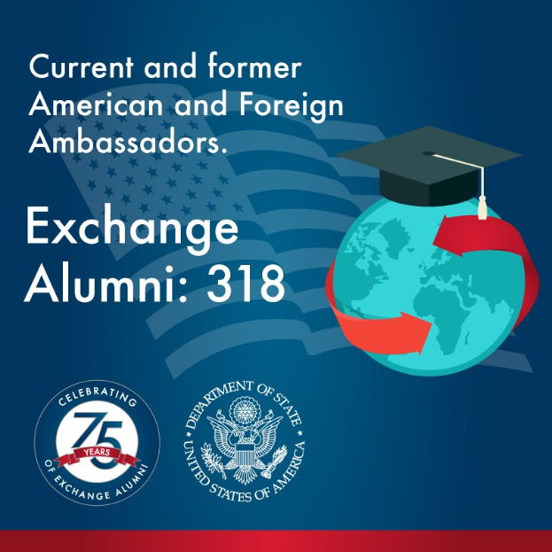 Plakat mit der Aufschrift "Exchange Alumni 318 - Aktuelle und ehemalige amerikanische und ausländische Botschafter" mit einem Globus, der von einer Mütze gekrönt ist.