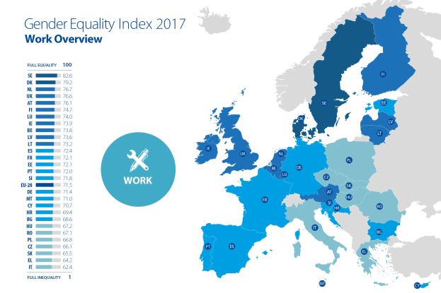 Farbcodierte 2017-Europa-Karte, die den Geschlechtergleichstellungsindex mit erklärendem Text auf der linken Seite zeigt.