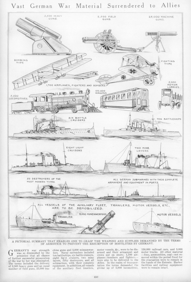 Schwarz-weißes Dokument mit der Überschrift "Vast German War Material Surrendered to Allies" mit detaillierten Illustrationen von surrendered German military vehicles, ships, and equipment.