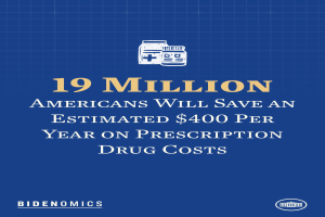 Ein blauer Hintergrund mit weißer Schrift und einem Logo, das '19 Millionen Amerikaner werden geschätzt $400 pro Jahr an Arzneimittelkosten sparen' lautet.