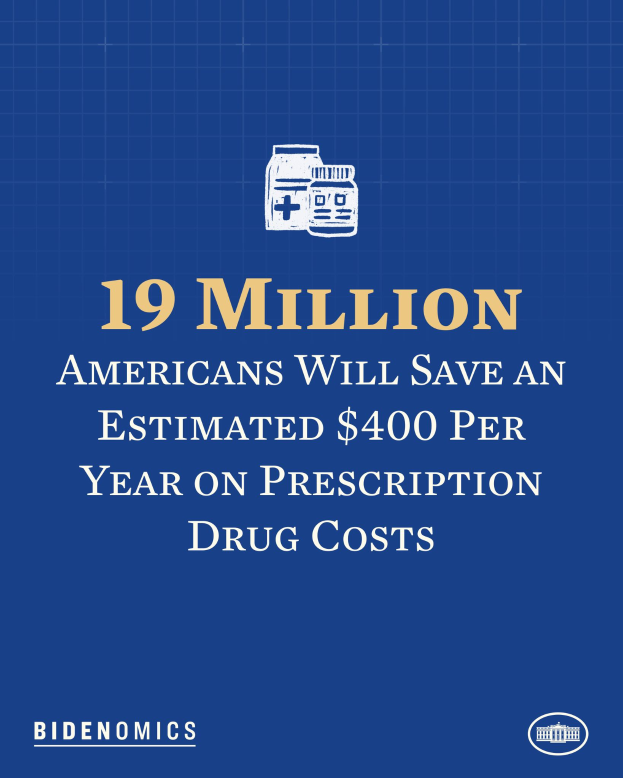 Ein blauer Hintergrund mit weißer Schrift und einem Logo, das '19 Millionen Amerikaner werden geschätzt $400 pro Jahr an Arzneimittelkosten sparen' lautet.