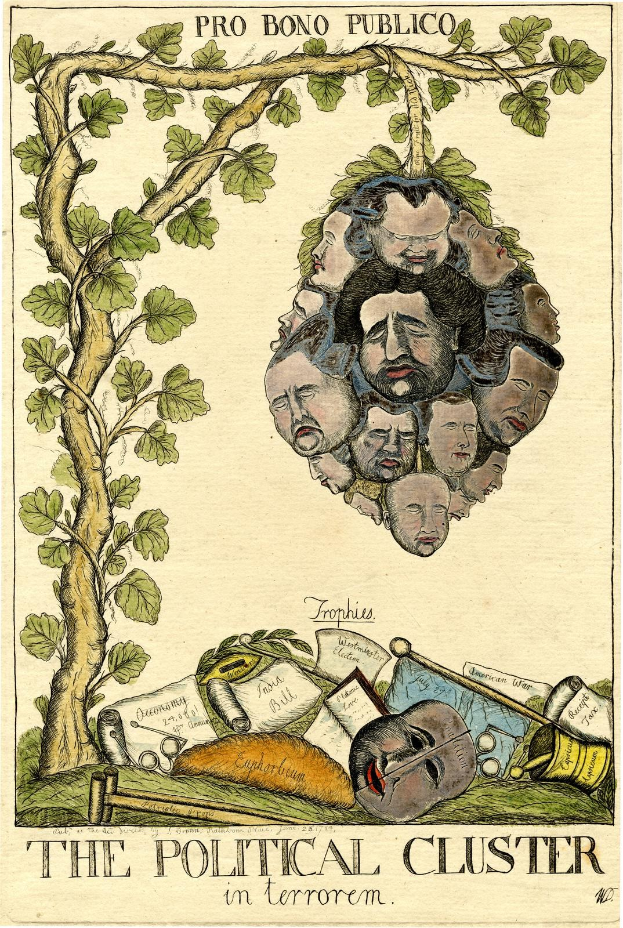 Ein Plakat mit einem zentralen Baum, umgeben von verschiedenen Gesichtern, und dem Text "Der politische Cluster im Terrorismus" unten.