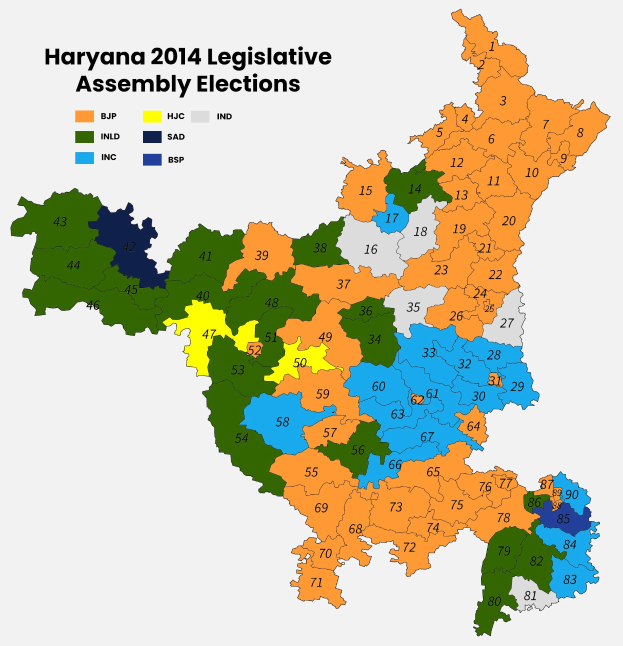 Farbiges Haryana-Karte mit den Ergebnissen der Wahlen zur Legislativversammlung 2014 mit Textdetails.