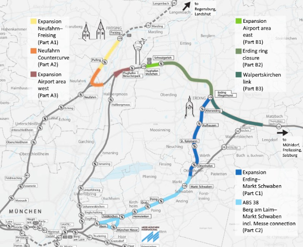 Eine detaillierte Karte einer Stadt mit einer hervorgehobenen Bahnroute von München nach Frankfurt, einschließlich Haltestellen und Umgebung, mit zusätzlichem Bahn-Informationstext.