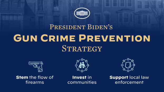 Ein Plakat mit der Aufschrift "Präsident Bidens Strategie zur Prävention von Waffengewalt" oben drauf, mit einer Stadtlandschaft im Hintergrund.